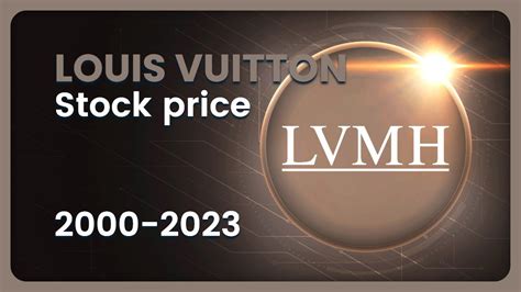 louis vuitton smykker|lvmh stock split.